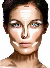 Cheek Augmentation Cheek Augmentation